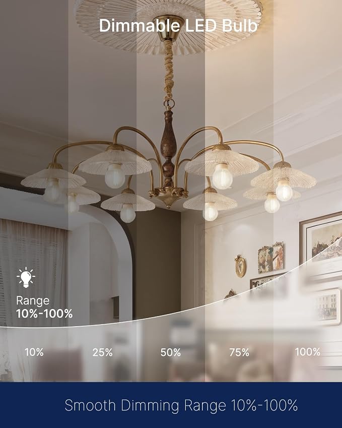 FLSNT 6 Pack G25 LED Globe Edison Bulbs for Bathroom Vanity & Mirror Lighting, 5000K Daylight, CRI90+ Dimmable, 40W Equivalent, 400LM, E26 Base, Clear Glass Decorative Bulbs