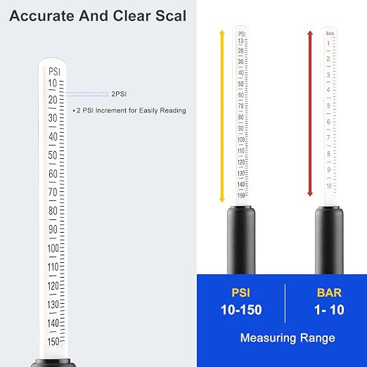 UHARBOUR Dual Head Tire Pressure Gauge 10-150PSI 2 Pack | Heavy Duty Air Pressure Gauge with Extended Tube for Semi Truck, RV & Car