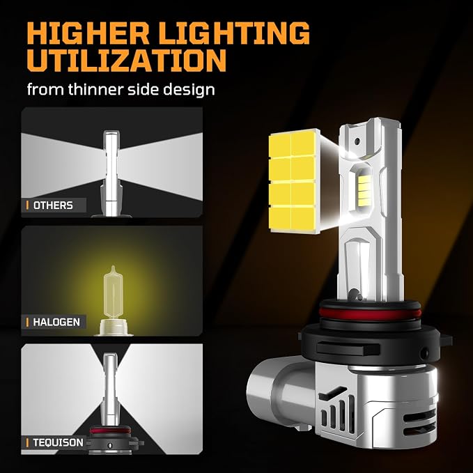 9006/HB4 Low Beam Fog Light Bulbs, 800% Ultra Bright Fog Lights, 50,000LM 6500K Cool White with 14000RPM Fan, IP68 Waterproof, 1:1 Size, Plug-N-Play, Canbus Ready (2-Pack)