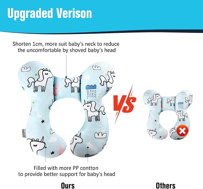 KAKIBLIN Baby Neck Pillow, Baby Support Pillow,Upgraded Neck Pillows for Car Seat,Head and Neck Support Pillow for Car Seat, Stroller, Pushchair(Unicorn)