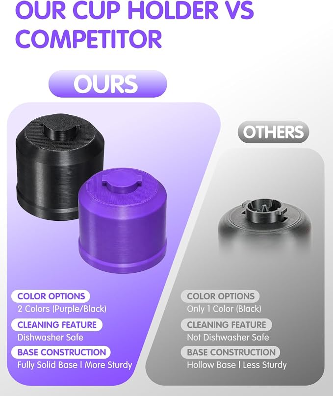 2 Pack Cup Holder Replacement for Safety 1st Grow and Go & EverFit, Maxi-Cosi Pria, Cosco All-in-One Car Seats (Model #C6577), Dual Cup Holders Set, Purple