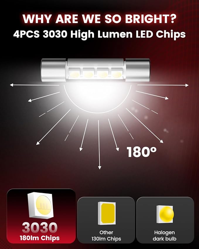 LASFIT 29mm 6614F LED Vanity Mirror Lights Bulb, Extremely Bright 3030-SMD chips 6641 6612F 6614 LED Bulb, Fit for Sun Visor Lights, 6000k White Car Festoon, 4 Bulbs