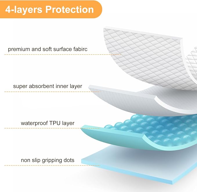 Dimeho 4 PCS Waterproof Chair Pads Reusable Seat Protector Pads Black Washable Seat Cover Non-Slip Absorbent Pee Cover for Incontinence Bed Wheelchair Adults Kids 23.6" x 17.7"