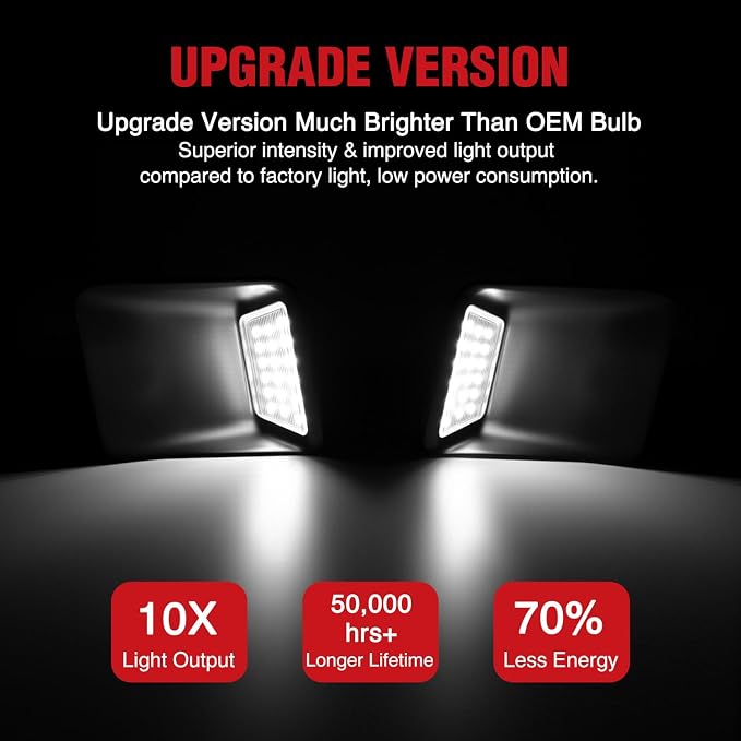Nilight License Plate Lights Compatible with 2004 2005 2006 2007 2008 2009 2010 2011 2012 Chevy Colorado GMC Canyon with Black housing 6000K White 2PCS Pack