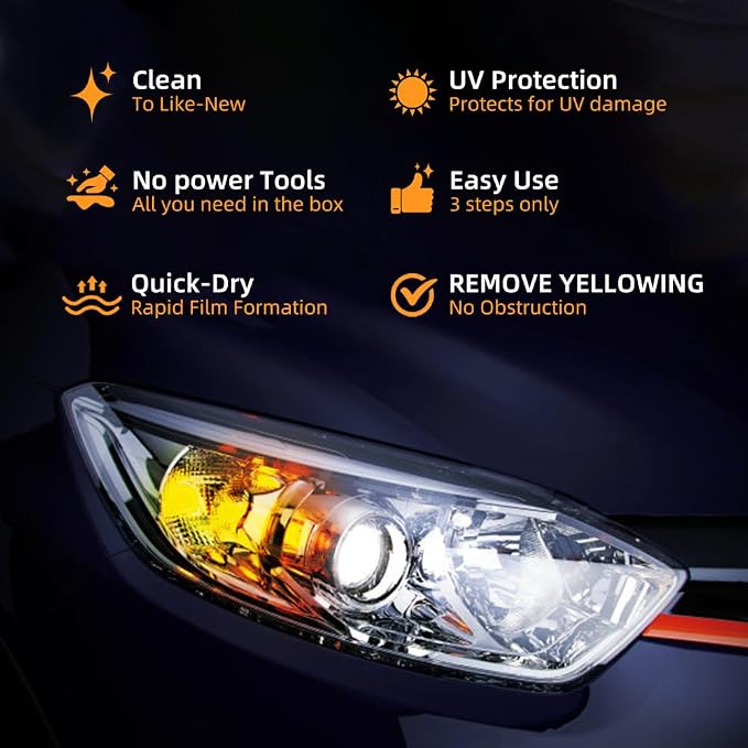 Automotive Headlight Restoration Kit 2025 New Automotive Headlight Cleaner, Multifunctional Car Headlight Polishing, Oxidized Kit for All Vehicle Types