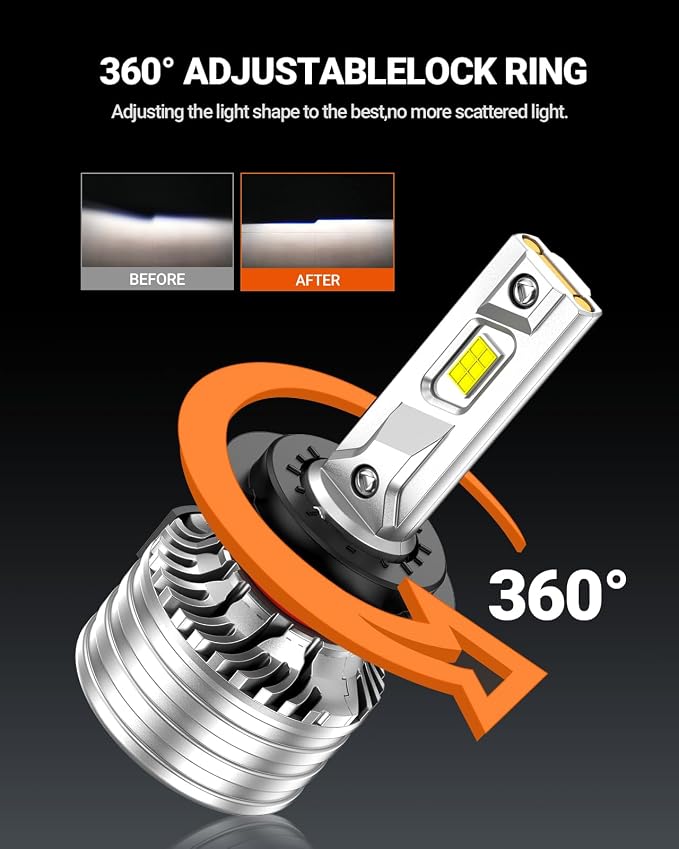 SEALIGHT H7 Bulbs, 90,000LM 14X Brightness, H7 6500K Cool White LED Bulbs, IP68 Waterproof 70000Hrs Lifespan, No Flickering, 1Mins Installation, 2 Pack