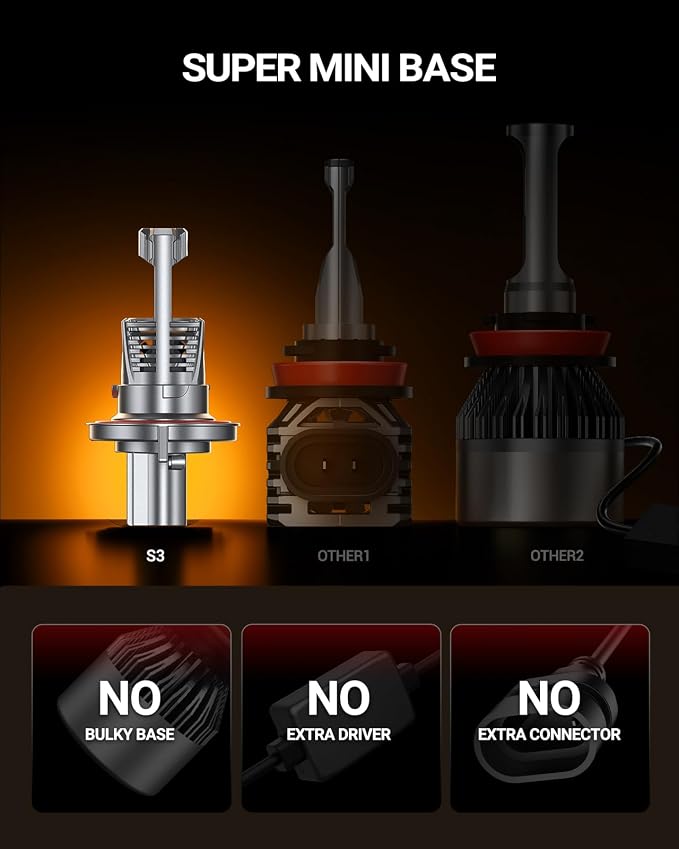 SEALIGHT H13/9008 LED Bulb, 1200% 70000LM Super Brighter than Origin, 6500K White Canbus Ready, IP68 25000RPM Cooling Fan with 80000Hrs Lifespan, 3Mins Fast Installation, 2 Pack