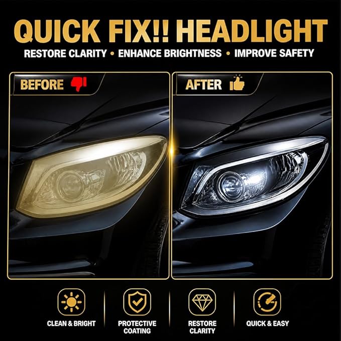 2026 new Model Multifunctional Car Headlight Polishing for All Vehicle TypesCar Headlight Restoration Polishing Kits,Headlight Cleaner and,Automotive Headlamp Restoration Fluid Oxidized。 (1pc)