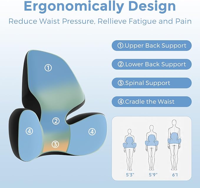 BEBAS Lumbar Support Pillow for Car, Memory Foam Back Cushion for Driving | Ergonomic Wing Wrapping, Back Pain Relief, Breathable Removable Cover, Softness, Universal Fit Car Seat, Office Chair