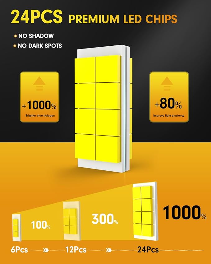 Termitor 9005/HB3 H11/H8/H9 LED Bulbs Combo, 𝟮𝟬𝟬,𝟬𝟬𝟬𝗟𝗠 H11 9005 Combo Bulbs, Brightest-Gen 6500K White, True 1:1 Mini,10 Years Lifespan, Plug & Play(Pack of 4)