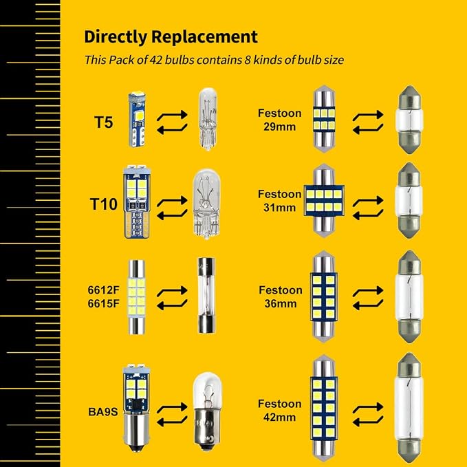 EBAIFUN 42-Pack White LED bulbs Kit for Car Truck Interior Map Dome Light | Vanity Mirror Trunk Courtesy License Plate Light DE3175 6418 6411 T10 2825 BA9S 64111 T5 74 6612F 6615F 31mm 36mm 41mm Size