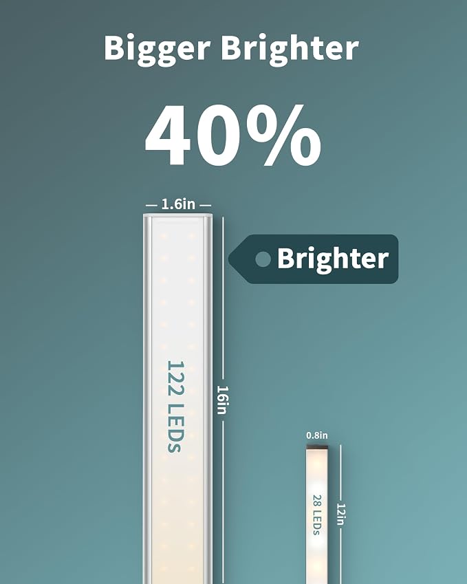 ASOKO Under Cabinet Lights, Upgrade 16inch LED Closet Light with Dimmable 3000K Warm White and Memory Function, Plug-in Under Counter Lights for Kitchen/Desk/Shelf/Workbench/Display Case/Room | ASOKO 16" Under Cabinet LED Light, Dimmable 3000K Plug in ...