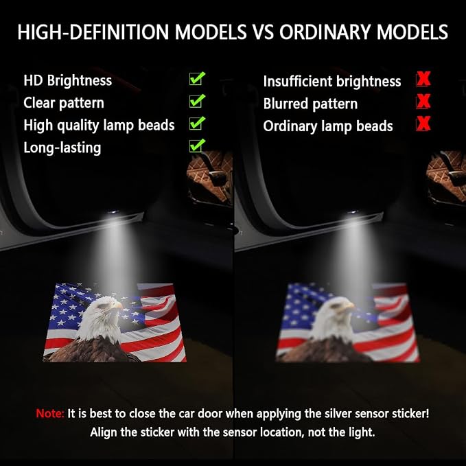 2PCS Car Door Lights Logo Projector,HD Car Welcome Light LED Courtesy Light for Cool Car Decorations,Universal Car Door Projector Lights Fit All Vehicle Models (Eagle Flag)