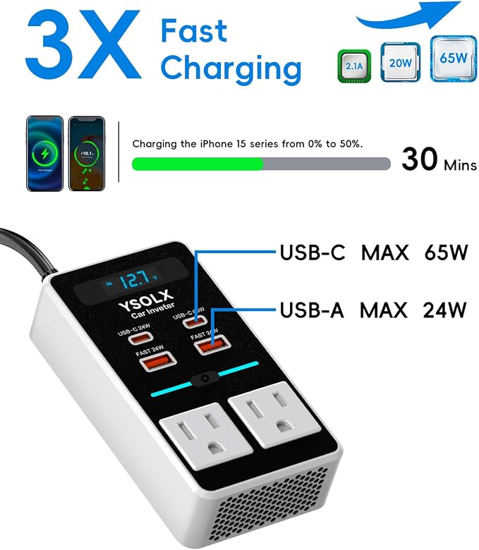 YSOLX 300W 12V to 110V Car Power Inverter | 65W USB-C,4 USB Post,Dual AC Car Plug Adapter Outlet,LED display.Suitable for Car Trips, Camping,Laptop