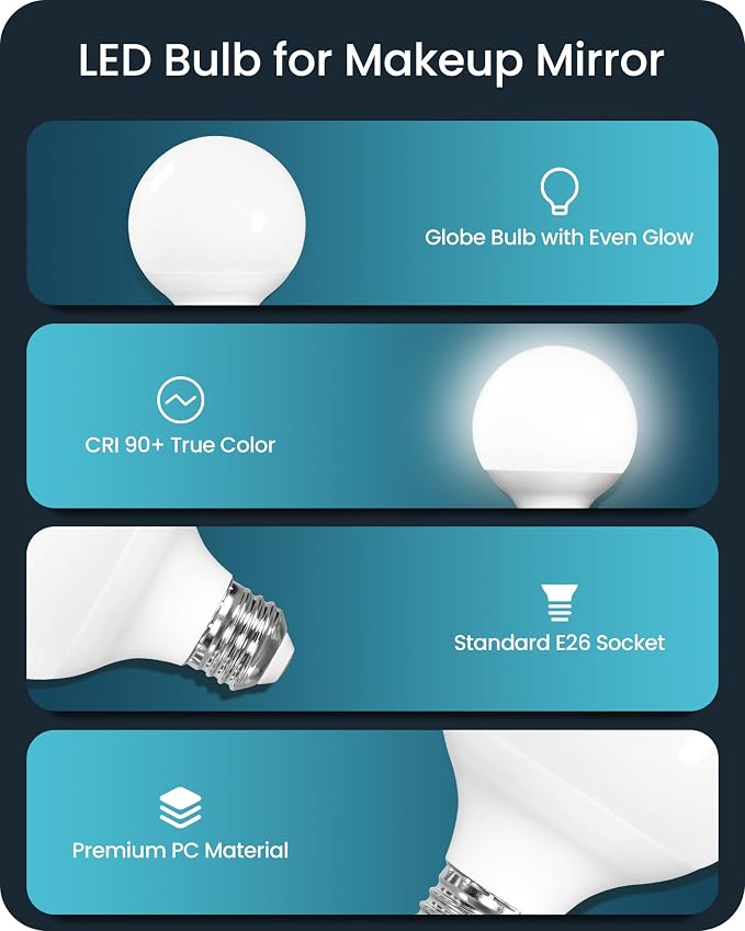 6-Pack G25 LED Vanity Light Bulbs, 5W (60W Equivalent),5000K Cool White, 450LM, CRI90+, Non-Dimmable, Globe Bulb for Bathroom Mirror, Living Room, Bedroom, E26 Base, ETL Listed C01G2P605