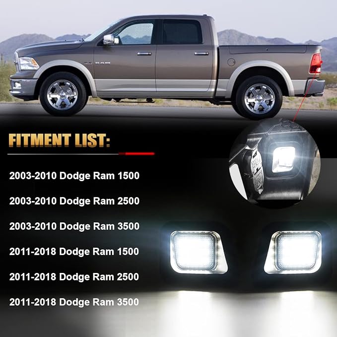 D-Lumina LED License Plate Lights with Clip Retainer Compatible with 2003-2018 Dodge Ram 1500 2500 3500 Pickup Truck, Smoked Lens Tag Light Powered by 18-SMD 6000K White with Load Resistors, Pack of 2