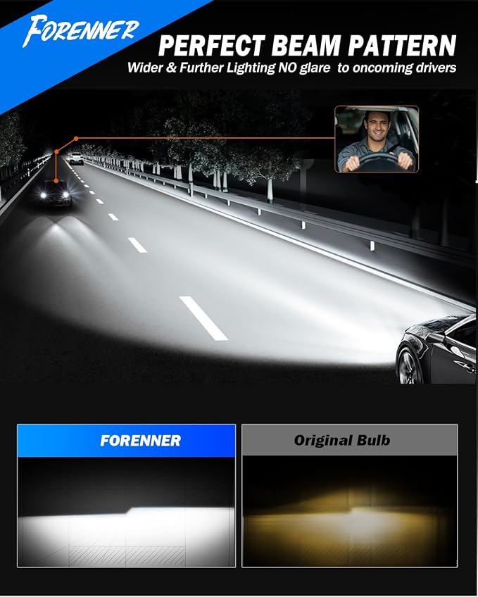 FORENNER Next-Gen 9005 9006 Bulbs Combo 100000LM Ultra Brightness 1500%, IP68 Waterproof 6500K White CSP Chip, HB3 HB4 Fog Lights 75000+Hrs Long Lifespan, Plug & Play, Tire Light Assemblies Pack of 4