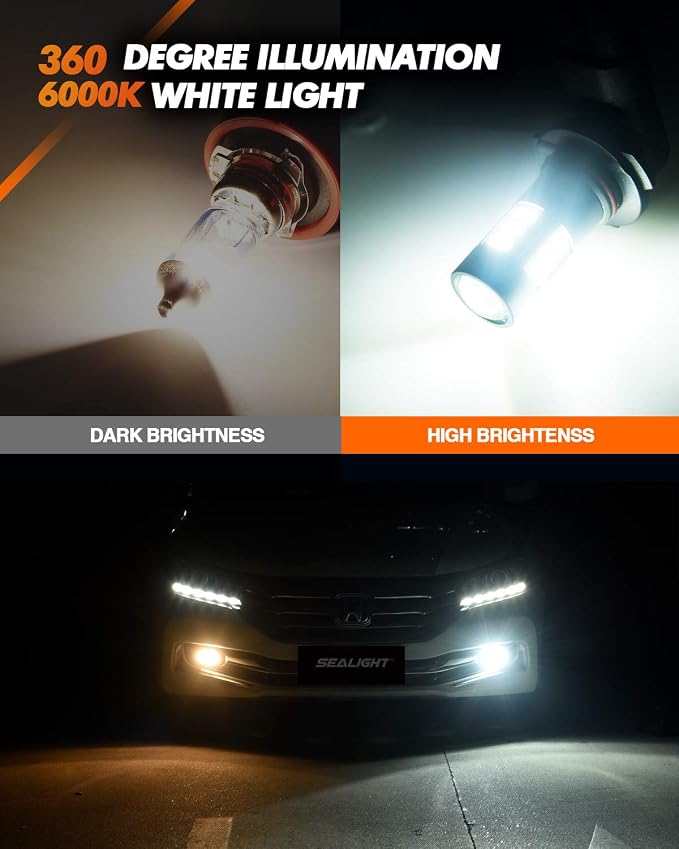 SEALIGHT H11 H8 H16 LED Fog Light Bulbs or DRL, Real 360° illumination Fog Bulbs, 6000K 400% Brightness Upgraded, H16 Front Fog Lamp,Non-polarity, Pack of 2, Plug&Play