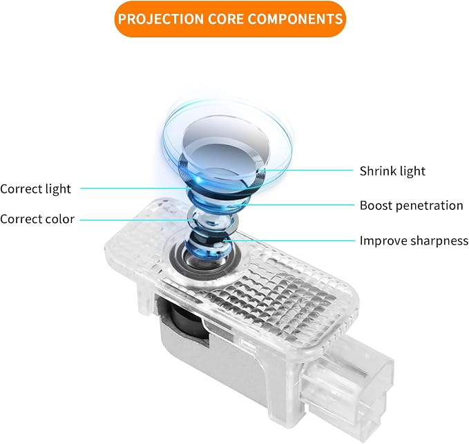 2Pcs Never Fade LED Door Light Logo Projection, Ghost Shadow Puddle Light Compatible for A3/A4/A5/A6/A7/A8/Q3/Q5/Q7/R8/TT/RS/S3/S4/S5/S6 Accessories (4 Rings+Letter)