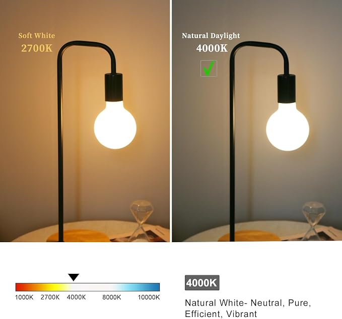 2 Pack G30 Globe LED Light Bulbs, 5.5W Dimmable 50 Watt Equivalent LED Edison Bulbs, Neutral White 4000K, 500LM, E26 Base, Milky LED Filament Bulbs for Vanity Bathroom Bedroom