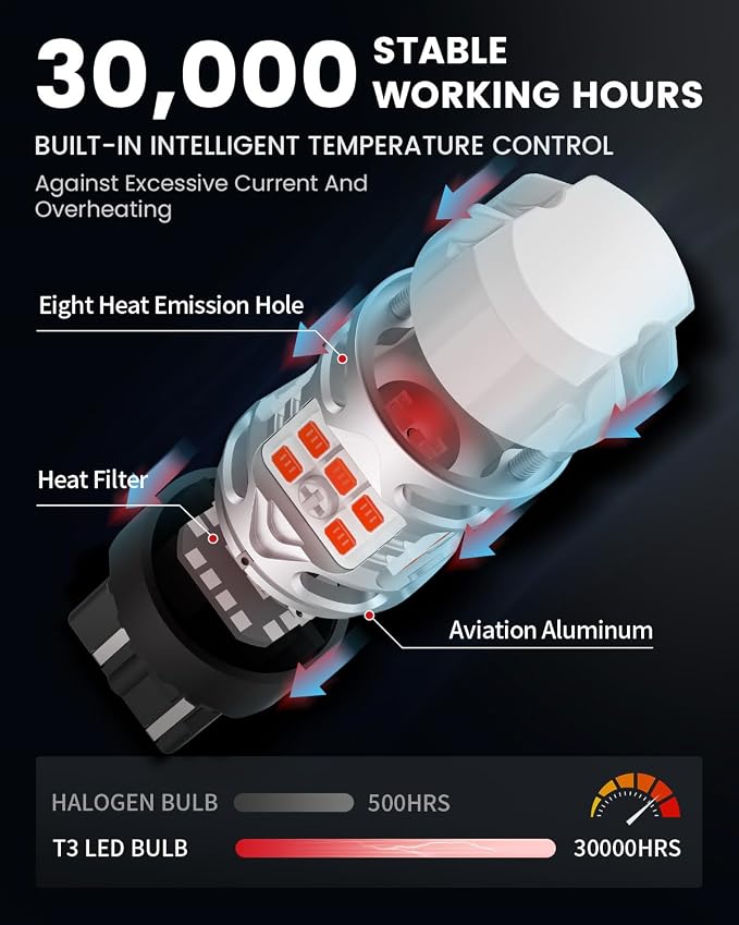 LASFIT T3 7443 Switchback LED Bulb 7444NA Front Turn Signal CANBUS Error Free White Amber NEW 500% Brighter 7444NA W21W DRL Parking Light Built In Resistor Anti Hyper Flash, Standard Socket (2pcs)