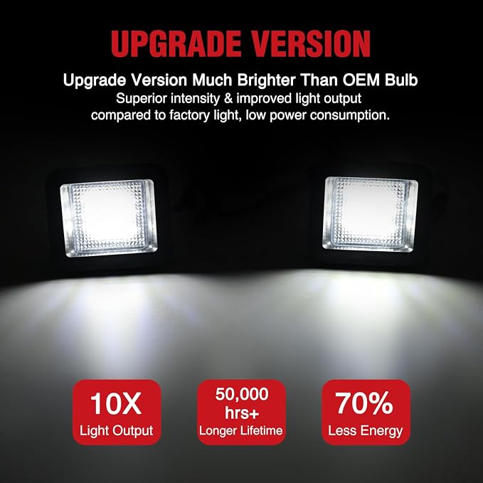 Nilight License Plate Lights Compatible with 2015 2016 2017 2018 2019 2020 Ford F150 Raptor Clear Lens Black housing 6000K White 2PCS Pack