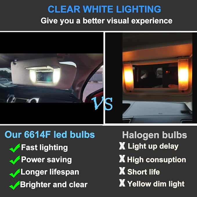 28mm 29mm Festoon LED Car Bulb, 6614F 6612F, 1.15in 6SMD 2835 Chips 6641 LED Bulb for Car Interior Vanity Mirror lights Sun Visor Light (6pcs 6000K White)