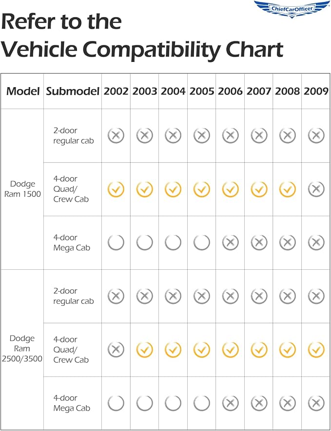 Car Floor Mats for Dodge Ram 1500 2002-2008 Crew Cab (Quad Cab) Ram 2500/3500 2003-2009 Crew Cab All-Weather Carpet Liners Front Rear Liners Custom Rubber Heavy Duty Truck Vehicle Accessories