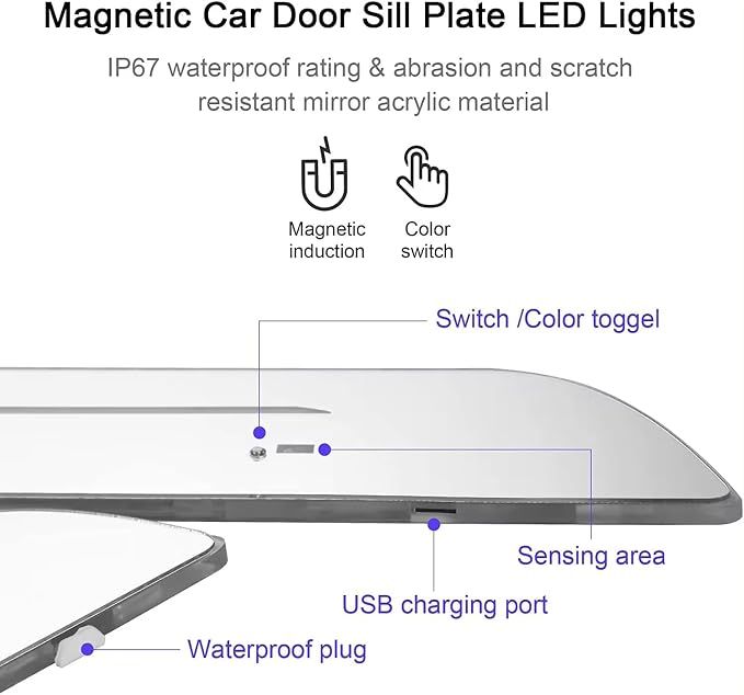 Led Door Sills for Car Magnetic, Personalized Custom Text Logo Car Door Lights, 7 Colors/28 Modes Auto-Sensing Led car Door Sill Lights, Wireless Car Pedal Lights