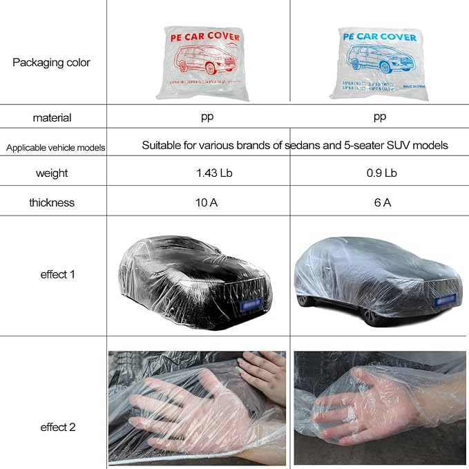 Blue 4 Packs Disposable Car Cover Clear Plastic Car Cover Universal Rain Dust Garage Cover with Elastic Band Medium (15.7FT x 24.6FT)
