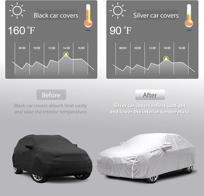 NEVERLAND Car Cover Waterproof Heavy Duty All Weather Protection Snow Anti-UV Windproof Outdoor Full Car Cover