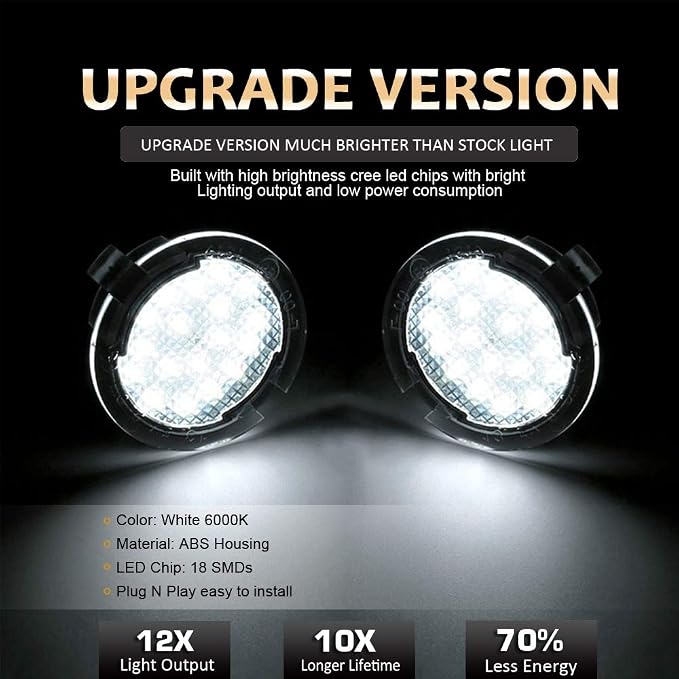 D-Lumina Side Mirror Puddle Lights Assembly Compatible with F150 Explorer Expedition Flex Edge Fusion Taurus, Under Mirror Puddle LED Lamp 6000K White 2-Pieces