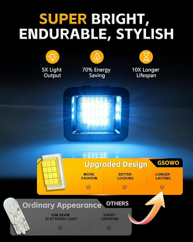 LED License Plate Lights Compatible with 2015-2020 F150 17-20 Raptor, Smoke Lens 10000K Ice Blue