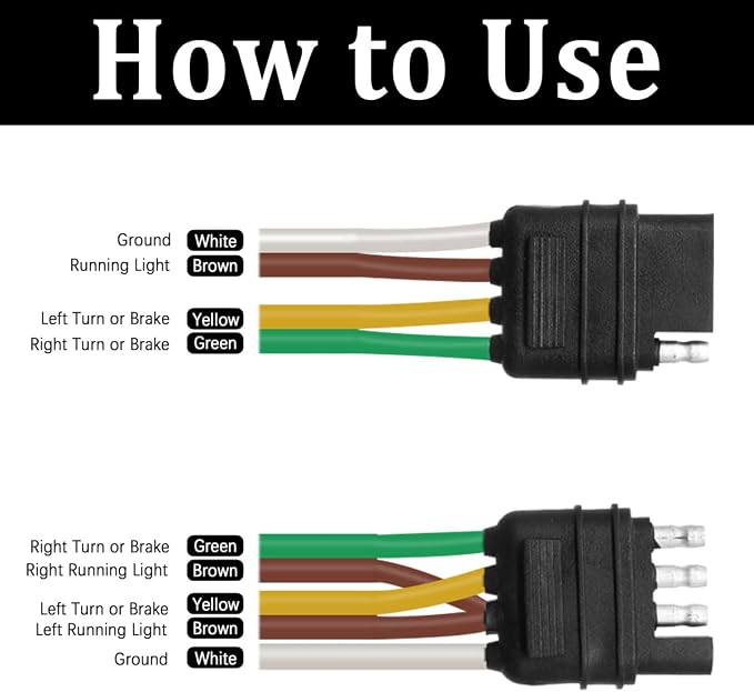 50ft 5 Wire 4Pin Trailer Wiring Harness,Extended Length Trailer Wiring Kit,4-Way Trailer Light Wire for Trailers RV Boat Marine