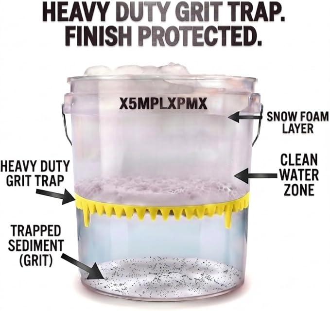 10.4" Heavy Duty Car Wash Bucket Insert (2-Pack) & Wash Mitt Kit - 10.6 oz Detailing Dirt Separator & Grit Trap, Scratch-Free Auto Wash, Fits 3.5 to 5 Gallon Buckets (Yellow Kit)