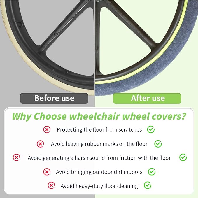 Wheelchair Wheel Covers 2 Pack - Dust proof Floor Protectors, Non-Slip & Silent Rolling Covers for Indoor Use - Fits Most Wheelchair Tires (Blue, 6in)