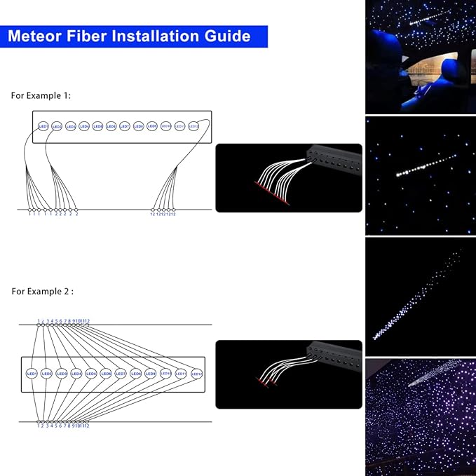 AKEPO Upgraded 16W Dual Head+Twinkle+Shooting Star Fiber Optic Lights Kit, Car Home Use RGBW Star Ceiling Sky Light APP Meteor Music Activated Light Engine+ 920pcs of Mixed Diameter Fibers 9.8ft/3m