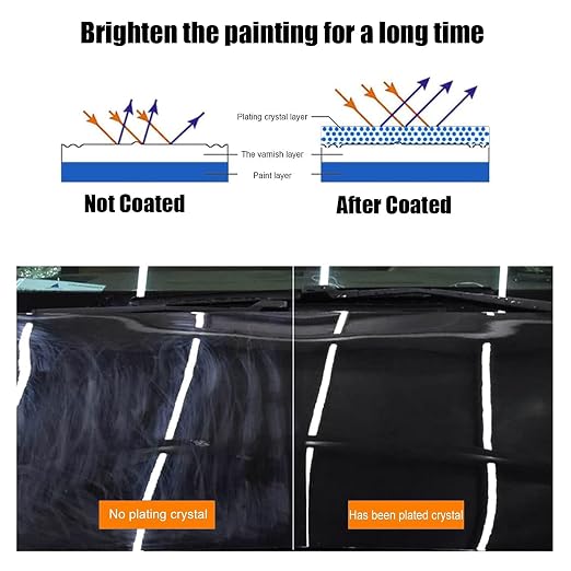 9H Ceramic Coating, Nano Ceramic Coating for Cars, High Gloss & Hydrophobic Paint Sealant Protection, 30ML