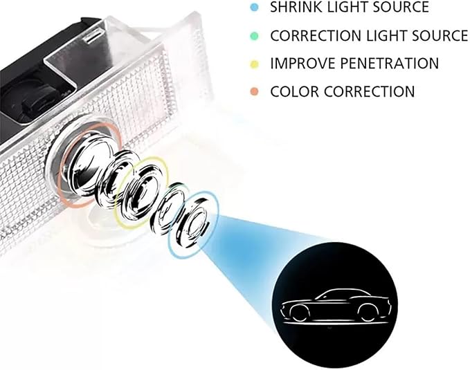 2PCS Never Fade Door Lights Logo for Dodge Challenger 2015-present, Courtesy LED Welcome Puddle Projection Light Lamps Accessories (CAR)
