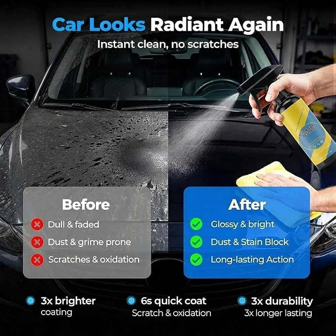 2PCS Nano Quick Coat Restore Coating Spray, 2026 Advanced Nano Quick Effect Coating Agent for Car, Car Coating Spray for Long-Lasting Shine