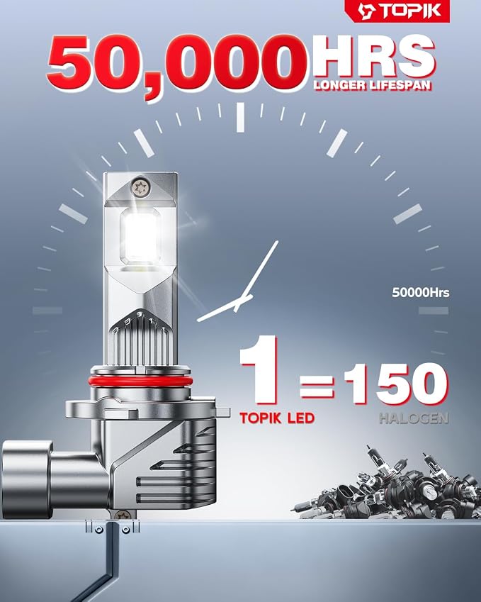 TOPIK 9005/HB3 LED Bulb, 900% Brighter & Clearer Than Stock, CANbus Ready | Fog Bulbs 9005 for Powersports IP68 50000Hrs Lifespan, 1:1 Size 3 Mins Installation, 2 Pack