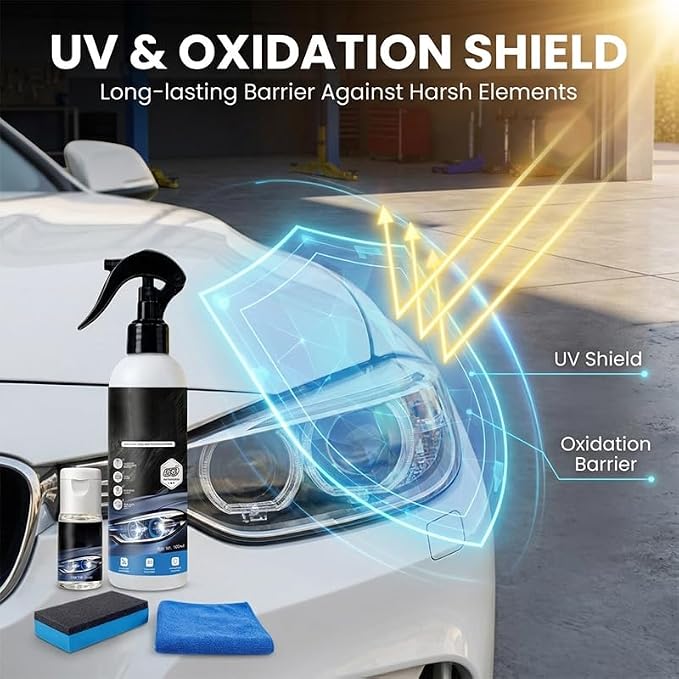 Headlight Restoration Kit, Car Headlight Cleaner and Restorer Kit, No Power Tools Required, Headlight Restoration Spray for Yellowing, Oxidation, Foggy Plastic Lenses (5)
