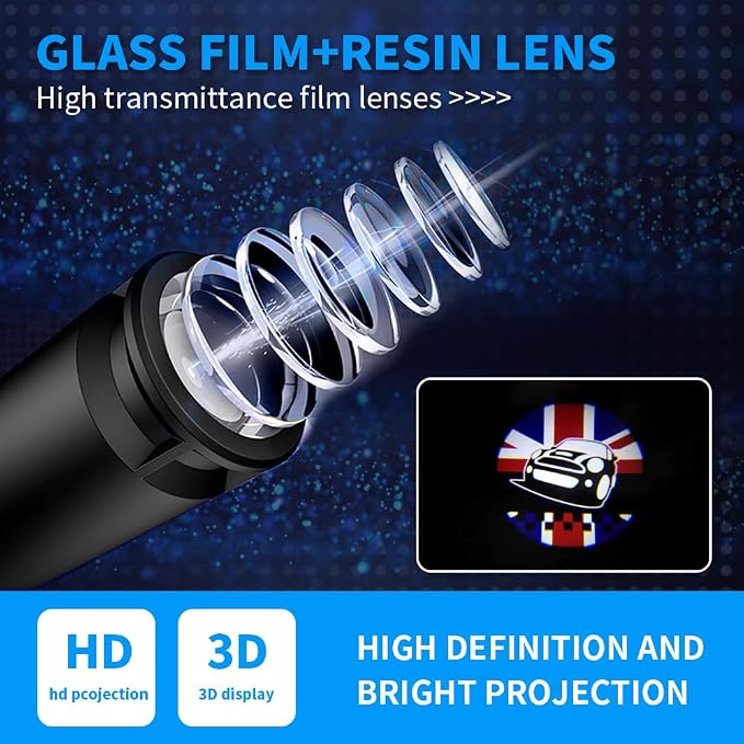 2 pcs LED Car Door Logo Lights Courtesy Projector Laser Puddle lamp Ghost Shadow Light Accessories Compatible with r55/r56/r57/r58/r59/r60/r51/f54/f56/f55/f60 (01)