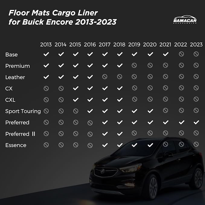 Floor Mats for Chevy Trax 2014-2023 & for Buick Encore 2013-2023 (Not GX) Front 2nd Seat Automotive Cargo Liner 4 Pcs 2014 2015 2016-2021 2022 for Chevrolet & for Buick Encore All Weather Accessories