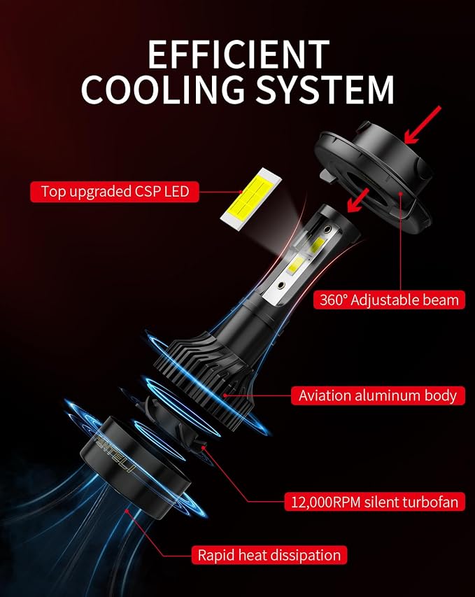 𝖧𝟣𝟥/𝟫𝟢𝟢𝟪 Bulbs, 6500K Cool White 40000LM 900% Brightness, Backup 1:1 Size Plug and Play IP68 Waterproof Interior Off-Road Lights, Pack of 2