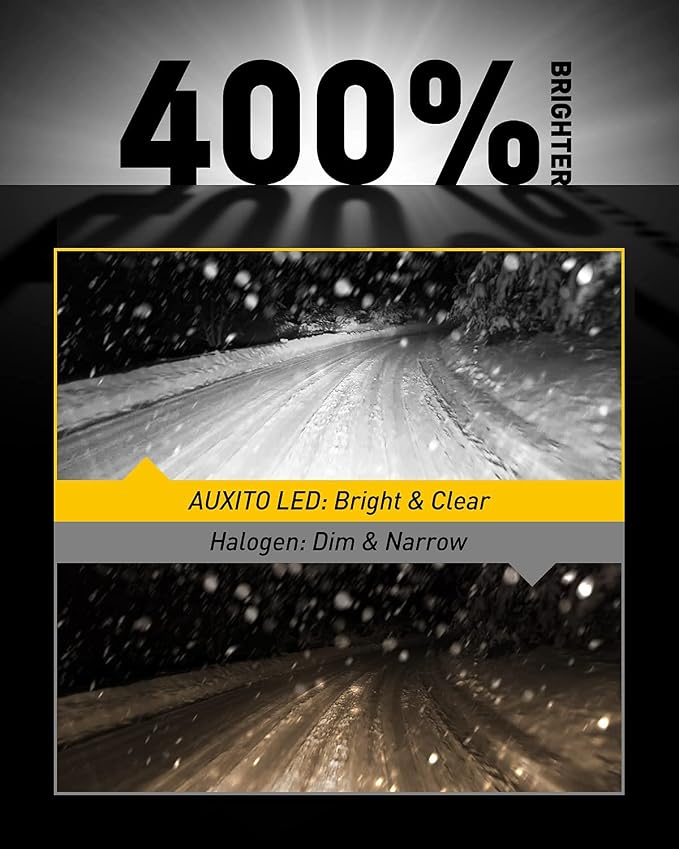 AUXITO 5202 H16 LED Fog Light Bulbs, 6500K Cool White, 2Pack | 5201 PS19W PS24W 9009 12085 Halogen Bulb DRL Replacement for Sierra Silverado Yukon Tahoe Canyon