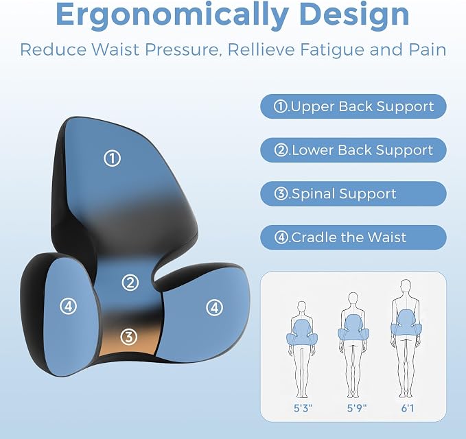 BEBAS Lumbar Support Pillow for Car, Memory Foam Back Cushion for Driving | Ergonomic Wing Wrapping, Back Pain Relief, Breathable Removable Cover, Softness, Universal Fit Car Seat, Office Chair