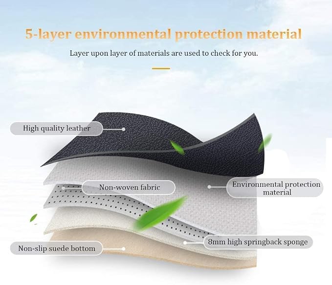 Custom Making Car Floor Mats for 90% Car Model Luxury Leather All Weather Waterproof Anti-Skid Full Coverage Liners (Black and White)