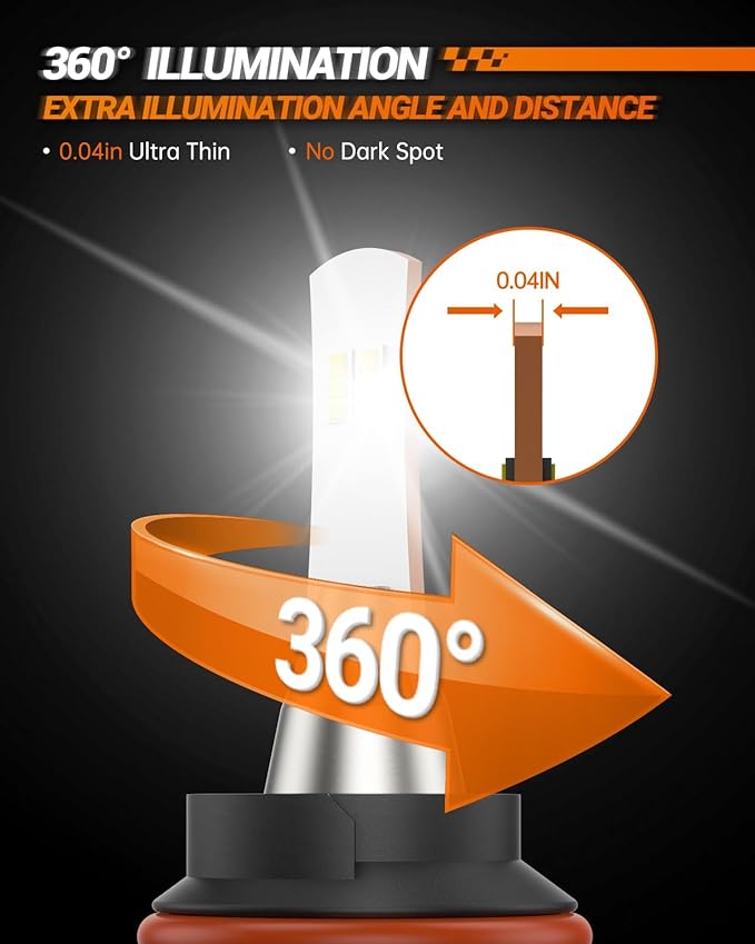 SEALIGHT 9004 LED Bulbs, L2 HB1 24,000LM Super Brightness 6000K Cool White Bulbs, IP68 Waterproof, Plug and Play, 15000RPM Turbo Fan, 60000Hrs Lifespan, 1:1 Size Driving Bulbs, Pack of 2