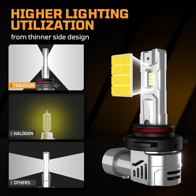 𝟗𝟎𝟎𝟓/𝐇𝐁𝟑 𝟗𝟎𝟎𝟔/𝐇𝐁𝟒 Bulbs Combo, 800% Ultra Bright Fog Lights, 100,000LM 6500K Cool White with 14000RPM Fan, IP68 Waterproof, 1:1 Size, Plug-N-Play, Canbus Ready (4-Pack)